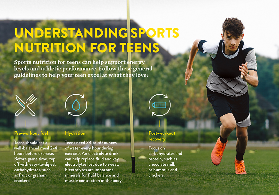 Nutrition Guidance — US Athletic Fuel